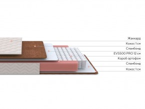 PROxSON Матрас Base M Roll (Ткань Синтетический жаккард) 140x195 в Муравленко - muravlenko.ok-mebel.com | фото 3