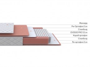 PROxSON Матрас Base M (Ткань Синтетический жаккард) 180x200 в Муравленко - muravlenko.ok-mebel.com | фото 2