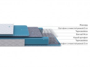 PROxSON Матрас FIRST Bonnell M (Ткань Синтетический жаккард) 80x200 в Муравленко - muravlenko.ok-mebel.com | фото 2