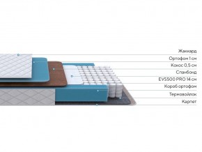 PROxSON Матрас FIRST Cocos Flat M (Ткань Синтетический жаккард) 120x200 в Муравленко - muravlenko.ok-mebel.com | фото 3