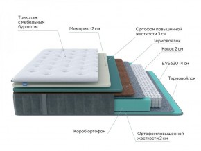 PROxSON Матрас Glory Firm (Трикотаж Prestige Steel) 140x200 в Муравленко - muravlenko.ok-mebel.com | фото 6