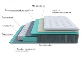 PROxSON Матрас Glory Medium (Трикотаж Prestige Steel) 120x200 в Муравленко - muravlenko.ok-mebel.com | фото 6