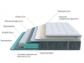 PROxSON Матрас Glory Soft (Трикотаж Prestige Steel) 120x190 в Муравленко - muravlenko.ok-mebel.com | фото 6