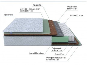 PROxSON Матрас Green Extra F (Tricotage Dream) 120x190 в Муравленко - muravlenko.ok-mebel.com | фото 7