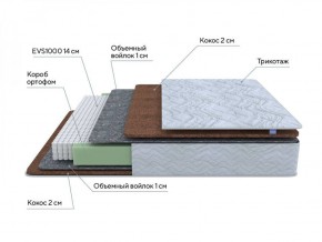 PROxSON Матрас Green F (Tricotage Dream) 120x190 в Муравленко - muravlenko.ok-mebel.com | фото 6