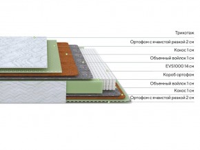 PROxSON Матрас Green M (Tricotage Dream) 120x200 в Муравленко - muravlenko.ok-mebel.com | фото 2