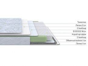 PROxSON Матрас Green S (Tricotage Dream) 120x195 в Муравленко - muravlenko.ok-mebel.com | фото 2