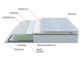 PROxSON Матрас Green S (Tricotage Dream) 80x220 в Муравленко - muravlenko.ok-mebel.com | фото 7