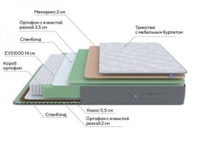 PROxSON Матрас Lux Duo M/S (Non-Stress) 160x190 в Муравленко - muravlenko.ok-mebel.com | фото 8