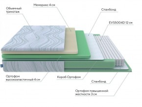 PROxSON Матрас Motion Memo M (Motion Dream) 200x195 в Муравленко - muravlenko.ok-mebel.com | фото 18