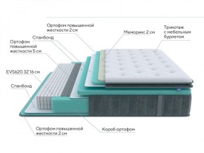 PROxSON Матрас Paradise Medium (Трикотаж Prestige Steel) 120x190 в Муравленко - muravlenko.ok-mebel.com | фото 6