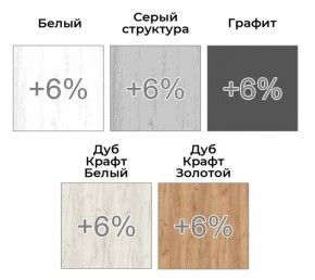 Шкаф-купе ХИТ 22-14-11 (620) в Муравленко - muravlenko.ok-mebel.com | фото 4