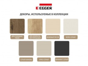Шкаф СТАНДАРТ С1 без ящика серия "ГЕСТИЯ" (Бежевый песок/Дуб Небраска натуральный ) 800*520*2300 в Муравленко - muravlenko.ok-mebel.com | фото 4
