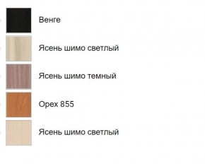 Стеллаж-мини (универсальный с хромированными опорами) в Муравленко - muravlenko.ok-mebel.com | фото 3